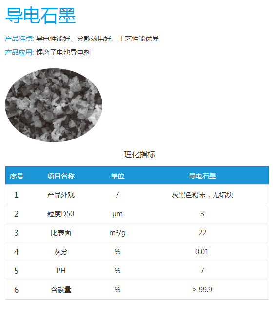 1488432373745826.jpg 導(dǎo)電石墨.jpg